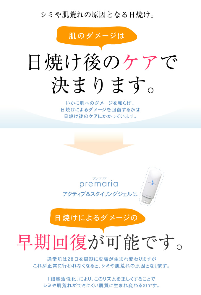 肌のダメージは日焼け後のケアで決まります。全身に使用できるボディジェル。